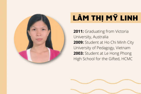 MA Lam Thi My Linh